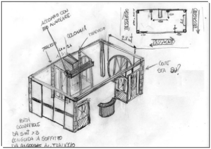 Stage rent disegno fatto a mano, home